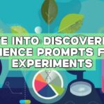 Dive into Discoveries: Science Prompts for Experiments