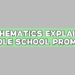 Mathematics Explained: Middle School Prompts
