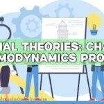Thermal Theories: ChatGPT Thermodynamics Prompts