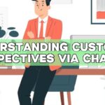 Understanding Customer Perspectives via ChatGPT